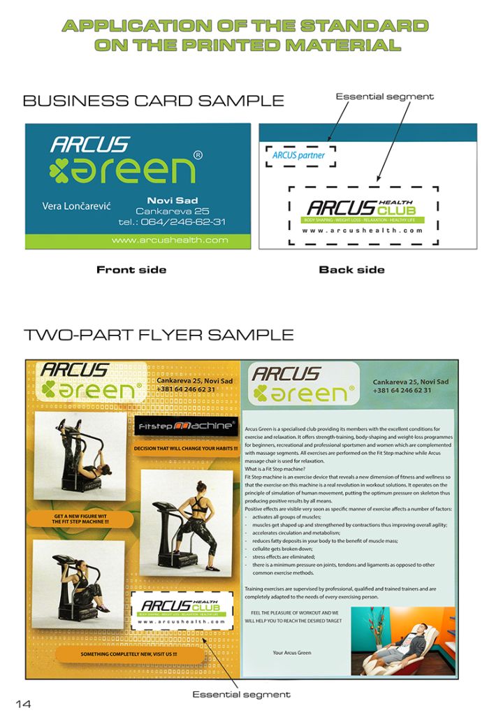 Application of Standards II